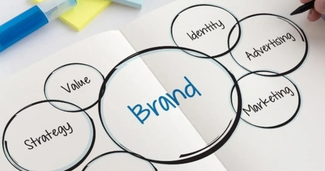 Self Storage Marketing Ideas For Launch