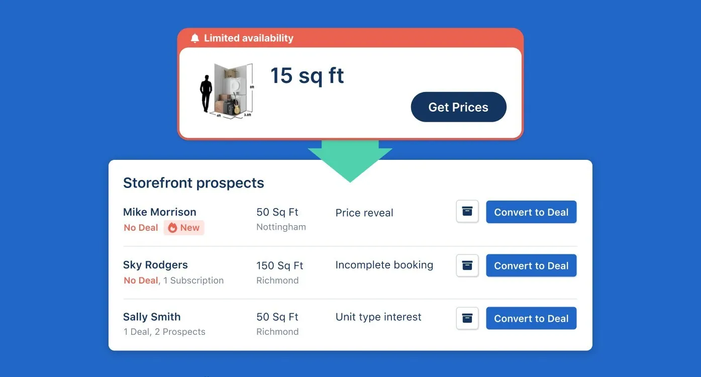 Action your Storefront leads with Prospects